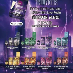Grease Monkey Thunder Live Resin Euphoria Blend Disposable 7.5g